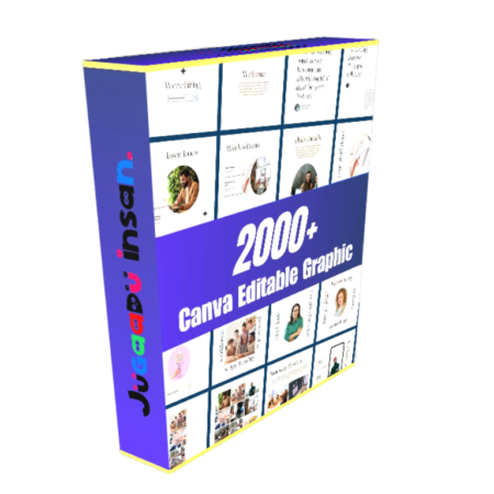 2000 Canva Editble Templates