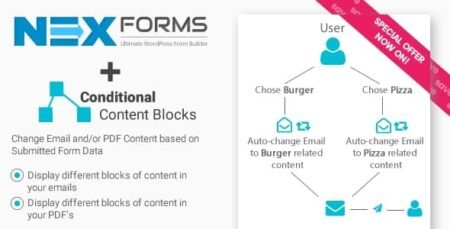 Conditional Content Blocks for NEX-Forms - Addon