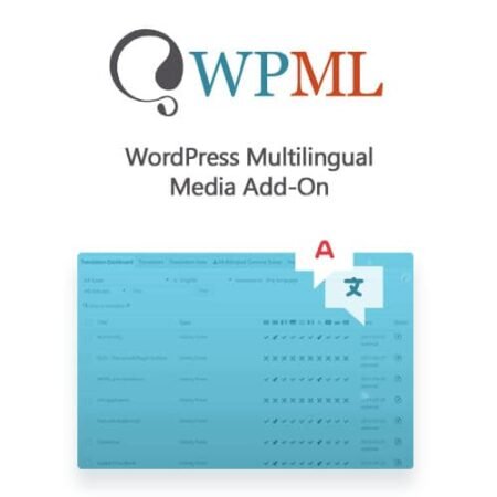 WordPress Multilingual Media - WPML