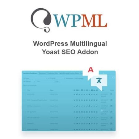 Yoast SEO Multilingual -WPML