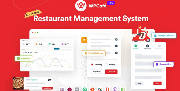 Wpcafe